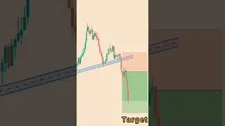 chart pattern study 22 |सीखो फ्री| #shorts