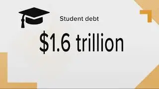 Back2theBasics Brief: How Student debt affects generational wealth