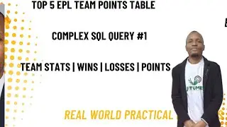 Complex SQL Query 1: Derive EPL Points Table from Match Results