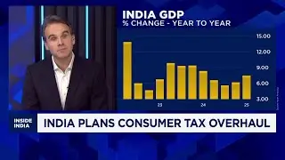 India's consumer tax overhaul could offset U.S. tariff pains, Aberdeen says
