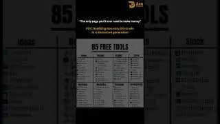 85 FREE Tools to Make Content Creation EASY! 🚀 (AI, Design, Analytics & More!)