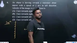 An object is moving towards a stationary plane mirror with a speed of 2 m/s in left direction ve....