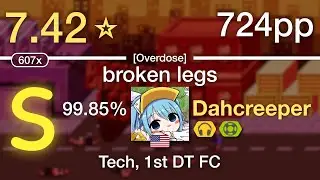 🔔(2024/5) 7.42⭐Dahcreeper | Kola Kid - broken legs [Overdose] +NCNF 724pp 99.85% FC