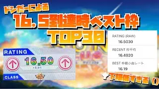 一般達人による16.50到達時ベスト枠ランキング