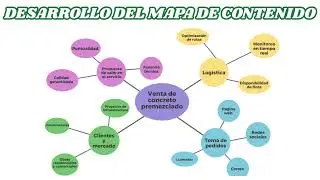PROYECTO DE COMERCIO ELECTRONICO-RIVERA PALIAN BRIGITE ALEXANDRA