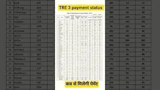 BPSC TRE 3 payment status #bpsctre3 #teacher_transfer #bihar_teacher_transfer #transfer #teacher