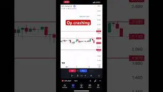 #Op coin prediction and analysis #pricepredictions #cryptotrading