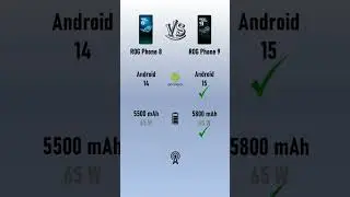 Asus ROG Phone 8 VS Asus ROG Phone 9