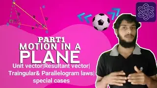 motion in a plane|chapter4|+1physics|unit vector, triangular & parallelogramlaw.explaining malayalam