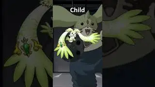 L&iacute;nea evolutiva de Terriermon y variantes
