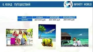 МАРКЕТИНГ ПЛАН за 3 минуты. Infinity World 2022. Ольга Мамедова.