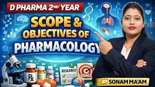 Scope & objective of pharmacology explanation by Sonam ma'am 