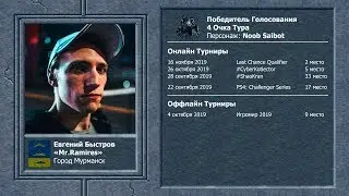 JKL Online Tour. Карточка Игрока. Mr.Ramires
