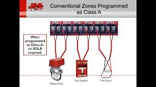 PFC-4064 Conventional Fire Alarm Panel