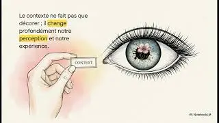 Museum labels are themselves art - French Comprehensible Input B2