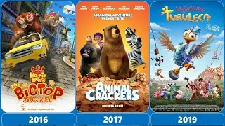 Animated about the Circus #animated #circus