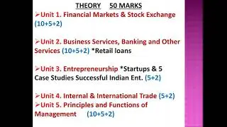 T S Intermediate Commerce Second year new syllabus