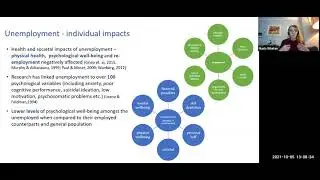 Challenging times? Governance and practice of activation and employment guidance in Ireland.