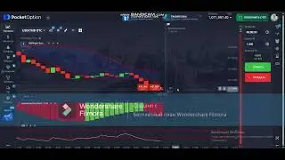 Est&aacute;s perdiendo dinero por esto&hellip; RSI + Bollinger Bands | Trading sin martingala