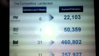 Citrix System Anindita Kundu AE Bangalore