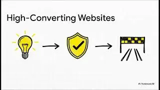 Why Your Website Traffic Isn&rsquo;t Converting Into Leads