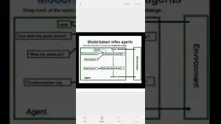 Model Based Reflex Agent in Artificial Intelligence in just 3 minutes