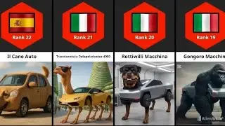 Comparison Ranking all special automobile Italian brainrots memes