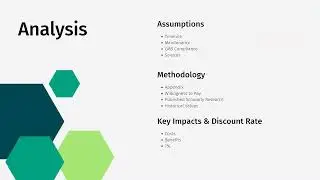 Cost Benefit Analysis Report