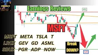 Earnings Reviews MSFT META TSLA ASML LRCX GEV T GD SBUX PGR ADP NOW Jan 28 2026