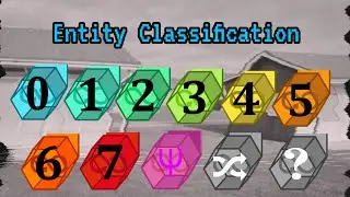 Backrooms - Entity Classification