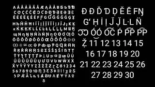 Letters of the latin alphabet
