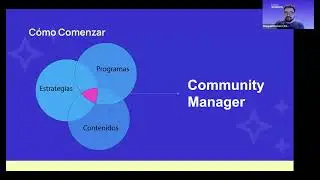 Webinar - Dominá las redes sociales como un experto