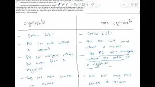 CRPC/BNSS, Lecture-10 | Difference between Investigation, Inquiry, and Trial.
