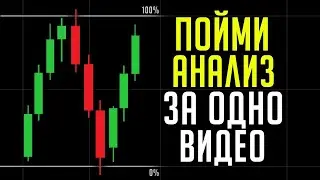 Прогноз форекс на 23 ноября 2020. Форекс сигналы. Аналитика Forex.