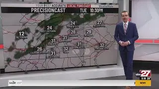 Michael's Monday 5pm Forecast