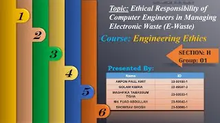 Engineering Ethics || Presentation || AIUB || Fall 25-26