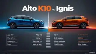 Alto K10 vs ignis drag race🔥💪