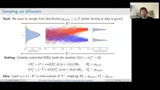 Lorenz Richter: An Optimal Control Perspective on Diffusion-Based Generative Modeling