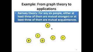 Graphical Data Structures