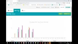 video accuenergy accuvim power meter