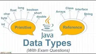 Типы данных Java
