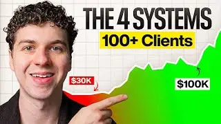 $30K to $100K/Month: The Agency Operations That Changed Everything