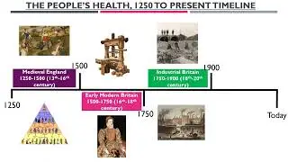 The People's Health: Medieval England - 1250 1500
