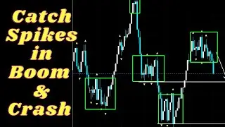 How to catch spikes in boom and crash with multiple confluence