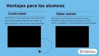 MYP interdisciplinarios