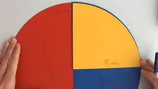Uhrzeit ganz halb viertel