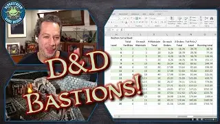 New D&D Bastions Playtest! (Review and Design Analysis)