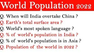 World Population 2022 l Demographics of the world Questions