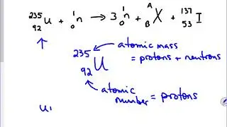 Balancing Nuclear Equations