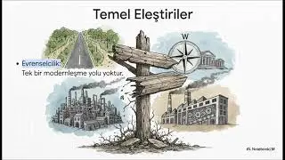 Eğitim ve Modernleşme